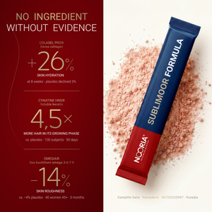 Sublimoor Formula