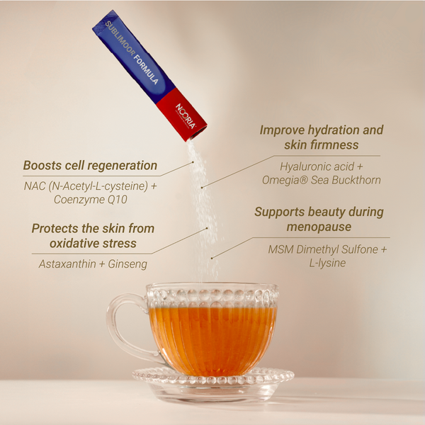 Cell Regeneration Kit